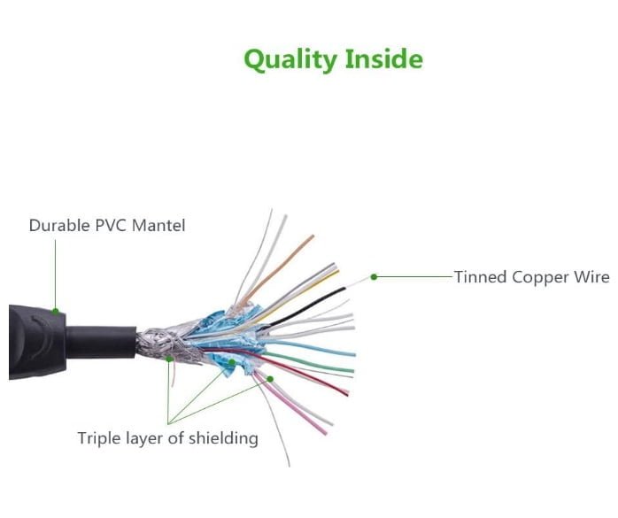 UGREEN 10130 4K HDMI to HDMI Cable (3 Meter) High-Speed HDMI Cordย with Ethernet, Supportย 4K @ 60Hz, 1080P, 3D, ARC, Braided or PVC Durable Design โ Compatible with PS5, PS4, Xbox, UHD TV, Monitor, Projector, Blu-ray - UTECH