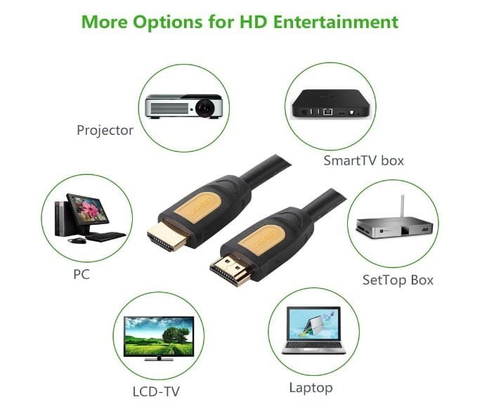 UGREEN 10130 4K HDMI to HDMI Cable (3 Meter) High-Speed HDMI Cordย with Ethernet, Supportย 4K @ 60Hz, 1080P, 3D, ARC, Braided or PVC Durable Design โ Compatible with PS5, PS4, Xbox, UHD TV, Monitor, Projector, Blu-ray - UTECH
