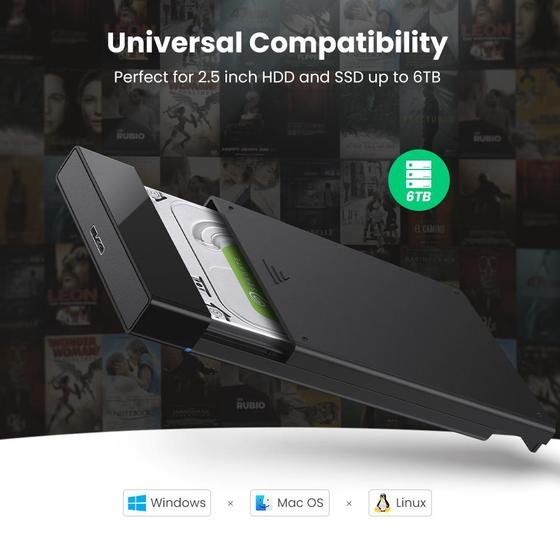 UGREEN 30848 2.5" USB 3.0 HDD Enclosure UASP - UTECH