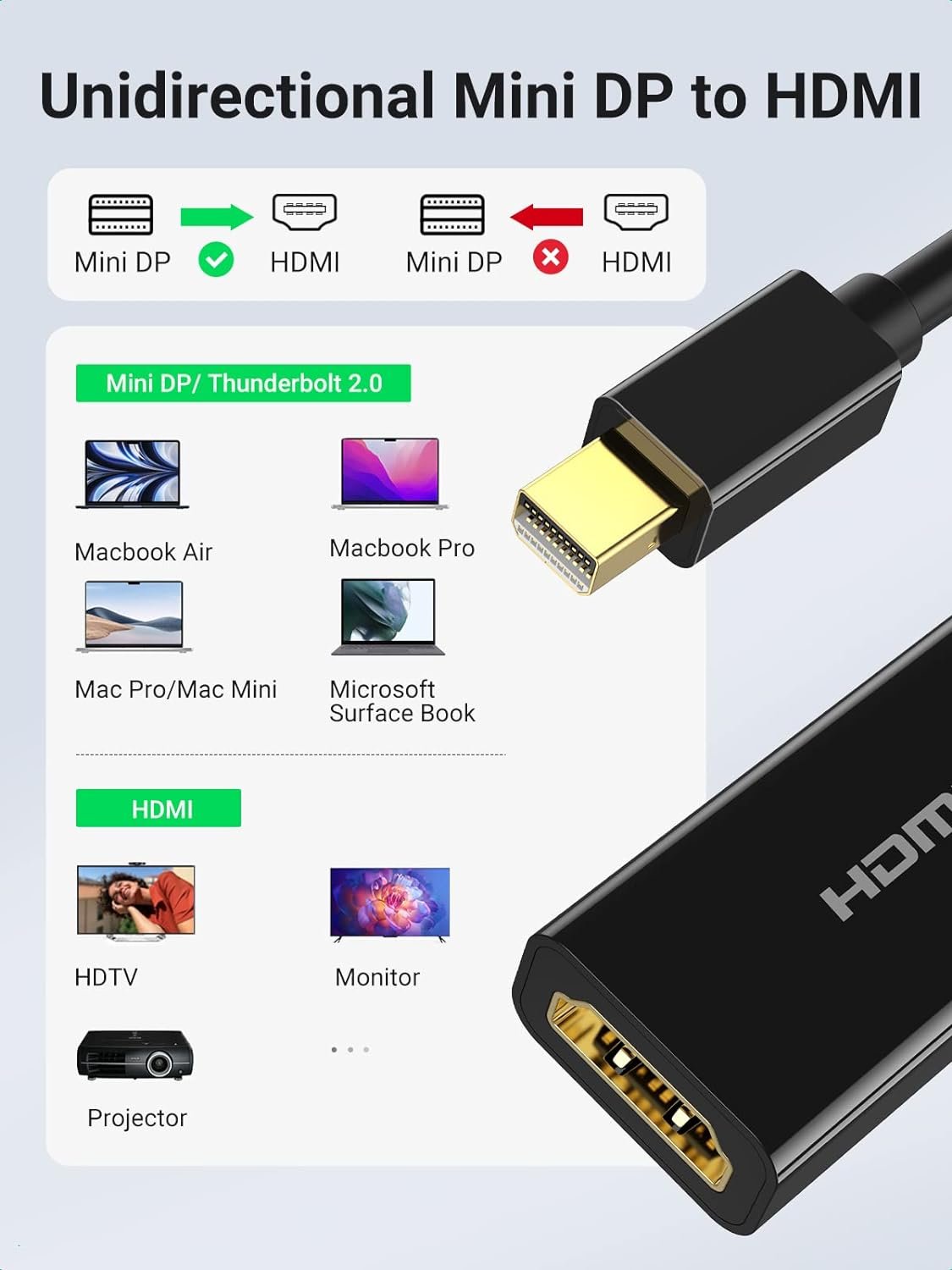 UGREEN 40360 4K Mini DisplayPort to HDMI Adapter
