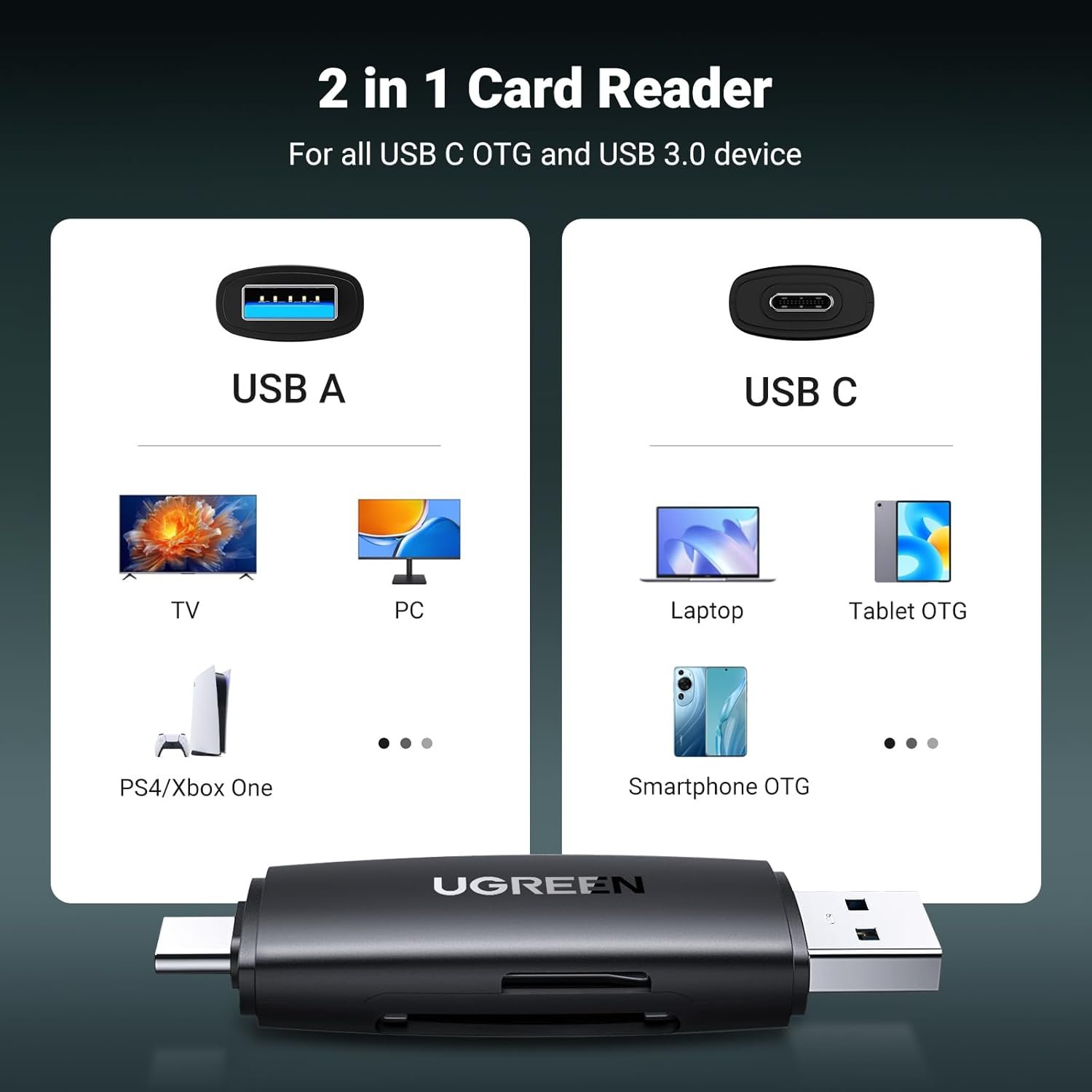 UGREEN 80191 SD Card Reader 2-In-1 USB 3.0 USB C Memory Card Reader OTG Card Adapter