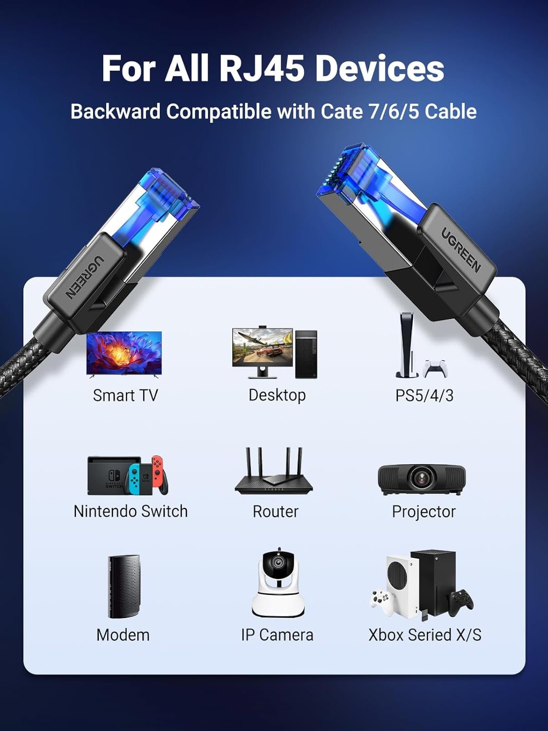 UGREEN 80430 CAT8 Ethernet Cable (1.5 Meter) High-Speed Braided 40Gbps 2000Mhz Network Cord Cat8 RJ45 Shielded Indoor Heavy Duty LAN Cables Compatible for Gaming PC PS5 Xbox Modem Router - UTECH
