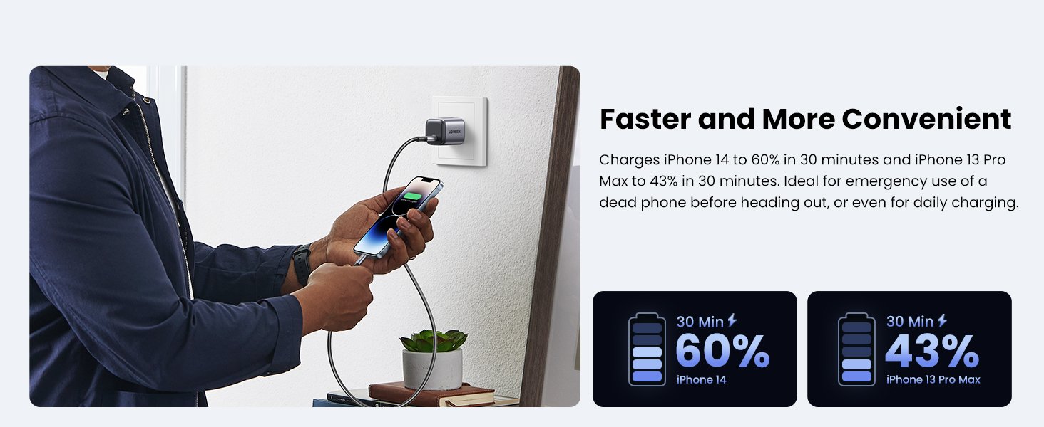 UGREEN 20W GaN Charger Price in Pakistan UGREEN 90664 Nexode 20W Foldable GaN Wall Charger - UTECH