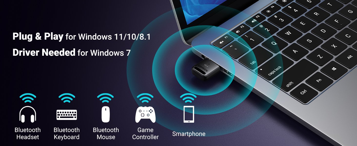 UGREEN 35058 USB Bluetooth 5.4 Adapter UGREEN 35058 USB Bluetooth 5.4 Adapter for PC - UTECH