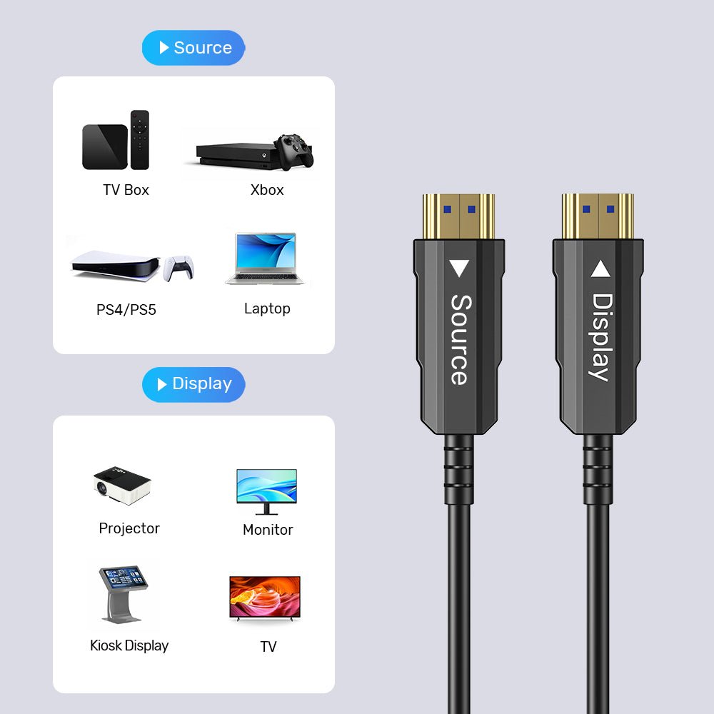 UNITEK C11072BK-15M Fiber Optic 4K HDMI Cable 15M - UTECH