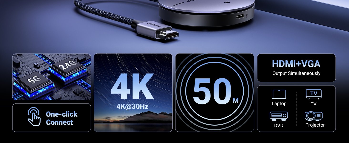 UGREEN 90909A Wireless HDMI Transmitter and Receiver UGREEN 90909A Wireless HDMI Transmitter Receiver - UTECH