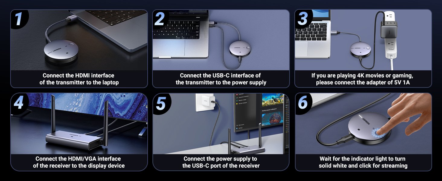 UGREEN 90909A Wireless HDMI Transmitter and Receiver UGREEN 90909A Wireless HDMI Transmitter Receiver - UTECH