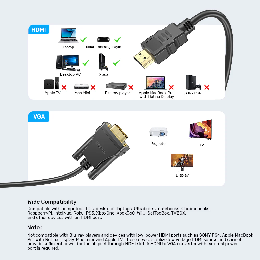 UNITEK V1185A01 HDMI to VGA Cable 2 Meter 1080P - UTECH