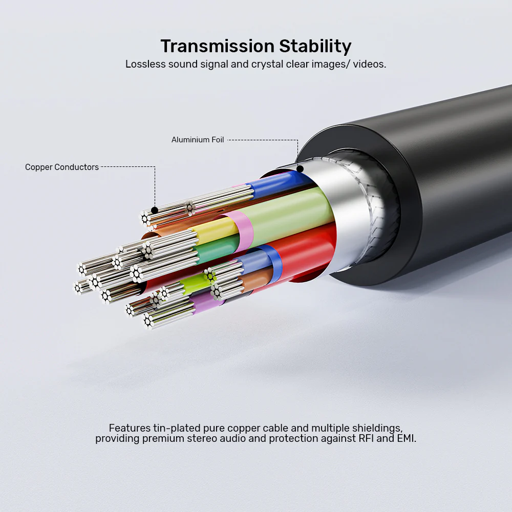 UNITEK V1185A01 HDMI to VGA Cable 2 Meter 1080P - UTECH