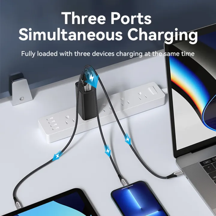 VENTION FEDB0-US 65W GaN 3-Port USB-C Charger - UTECH