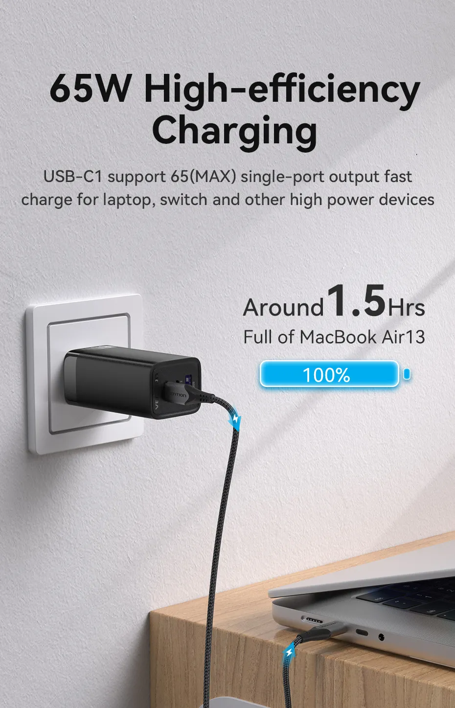 VENTION FERB0-US 65W GaN Charger Foldable 3-Port USB-C & USB-A Fast Charger PD 3.0 & QC 4.0 Buy VENTION FERB0-US 65W GaN Charger Foldable 3-Port USB-C & USB-A Fast Charger PD 3.0 & QC 4.0 Online in Pakistan - UGREEN PK