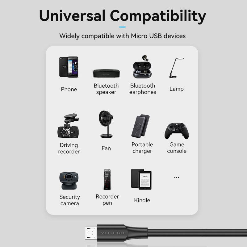 Buy VENTION USB 2.0 A to Micro USB Cable 2A Fast Charging & 480Mbps Data Transfer Online in Pakistan - UGREEN PK