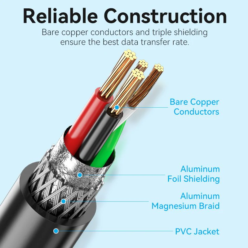 VENTION VAS-C02 USB to RS232 DB9 Adapter Cable - UTECH