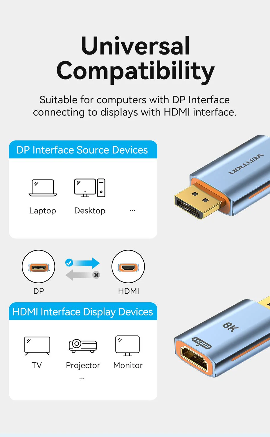 VENTION HFMH0 DisplayPort to HDMI 8K Adapter VENTION HFMH0 DisplayPort to HDMI 8K Adapter 4K 144Hz - UTECH