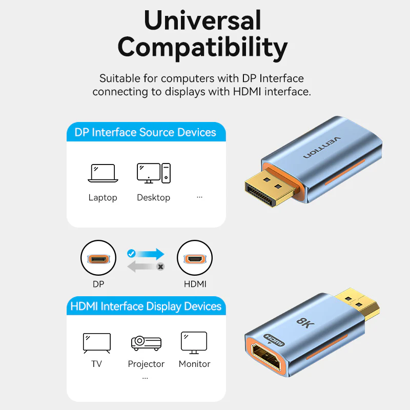 VENTION HFMH0 DisplayPort to HDMI 8K Adapter 4K 144Hz - UTECH