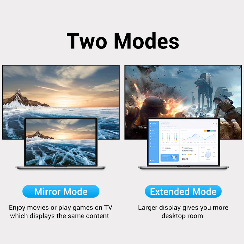 VENTION TCCH0 USB-C to DisplayPort Adapter 4K 60Hz - UTECH