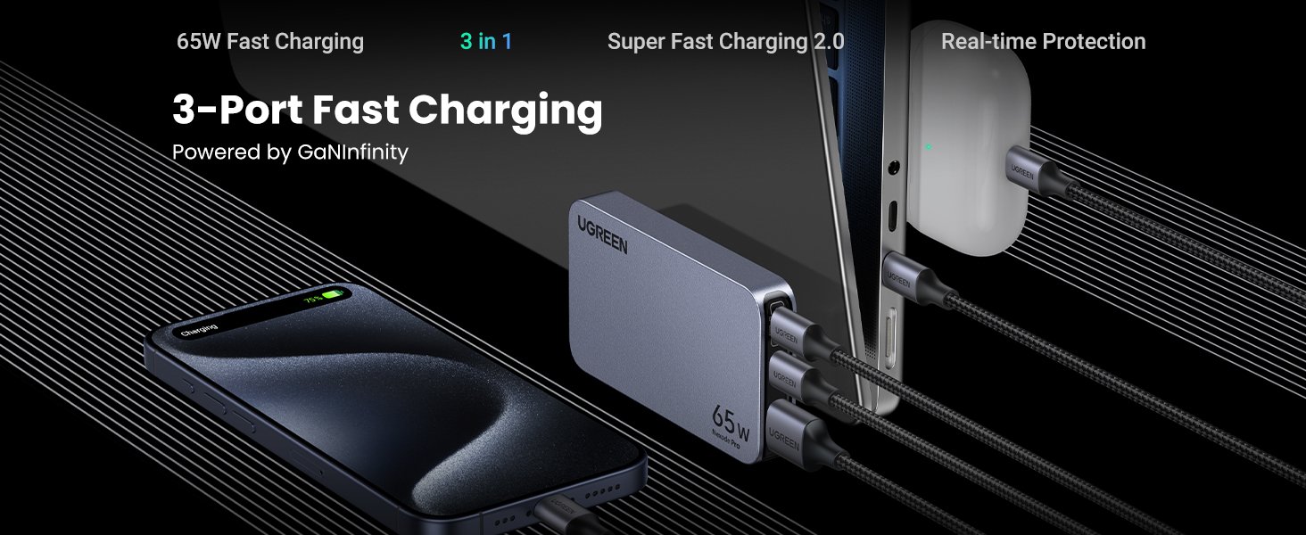 UGREEN 15816 Nexode Pro 65W GaN Charger UGREEN 15816 Nexode Pro 65W GaN 3-Port Charger - UTECH