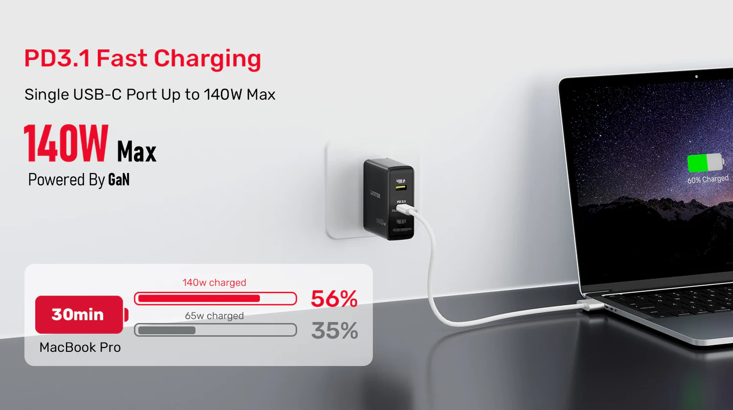 UNITEK 140W GaN Wall Charger Price in Pakistan UNITEK P1115A 140W PD3.1 GaN Wall Charger - UTECH