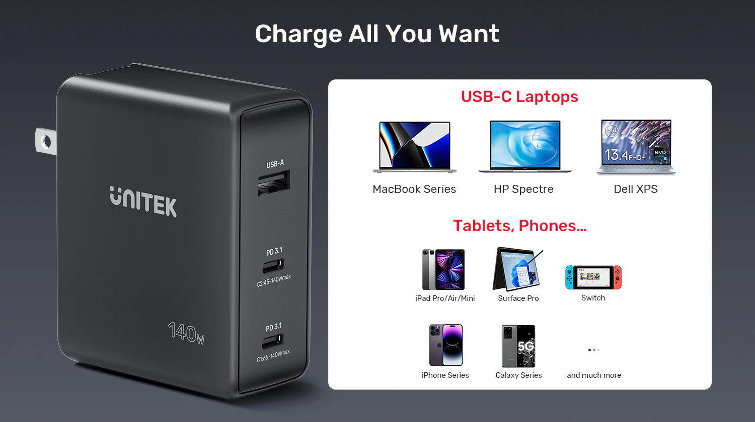 UNITEK 140W GaN Wall Charger Price in Pakistan UNITEK P1115A 140W PD3.1 GaN Wall Charger - UTECH