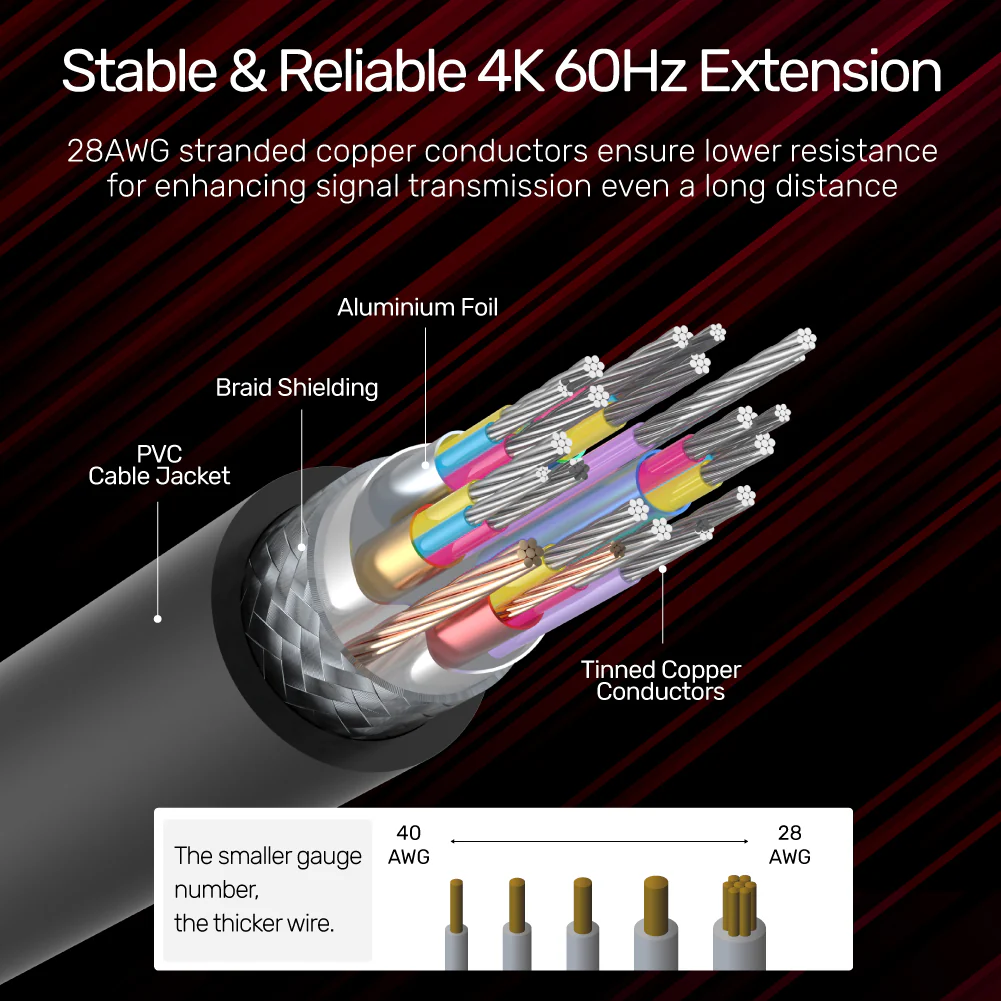 UNITEK Y-C166K 4K HDMI Extension Cable 3 Meter - UTECH