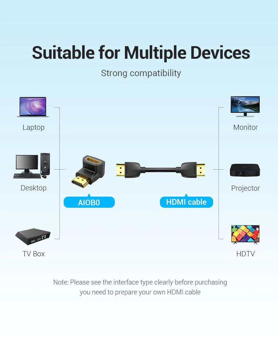 VENTION AIOB0 HDMI 90° Adapter VENTION AIOB0 HDMI 90° Male to Female Adapter 4K - UTECH
