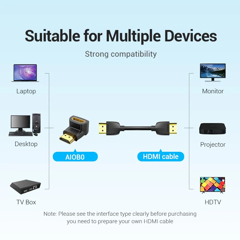 VENTION AIOB0 HDMI 90° Male to Female Adapter 4K - UTECH