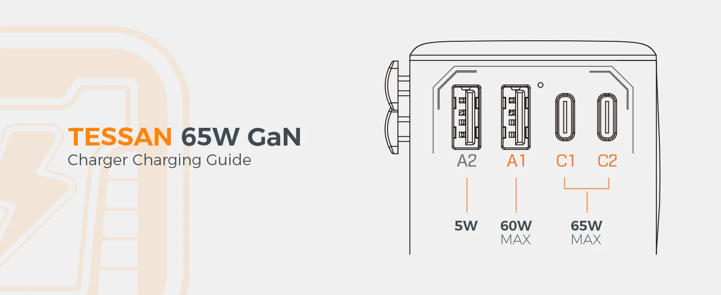 TESSAN Universal Travel Adapter Price in Pakistan TESSAN TS-WTA03 65W GaN Universal Travel Adapter - UTECH
