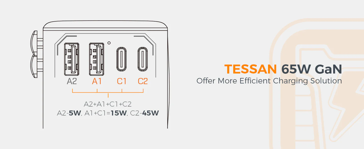 TESSAN Universal Travel Adapter Price in Pakistan TESSAN TS-WTA03 65W GaN Universal Travel Adapter - UTECH