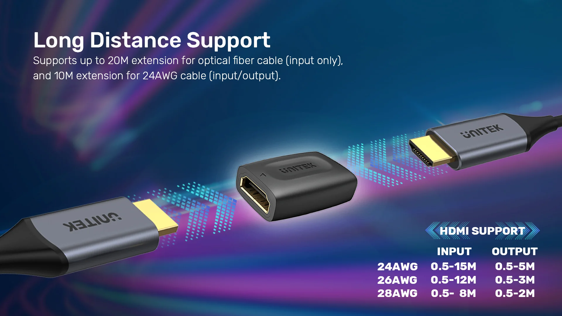 UNITEK A1013BK 4K HDMI Coupler Female to Female - UTECH