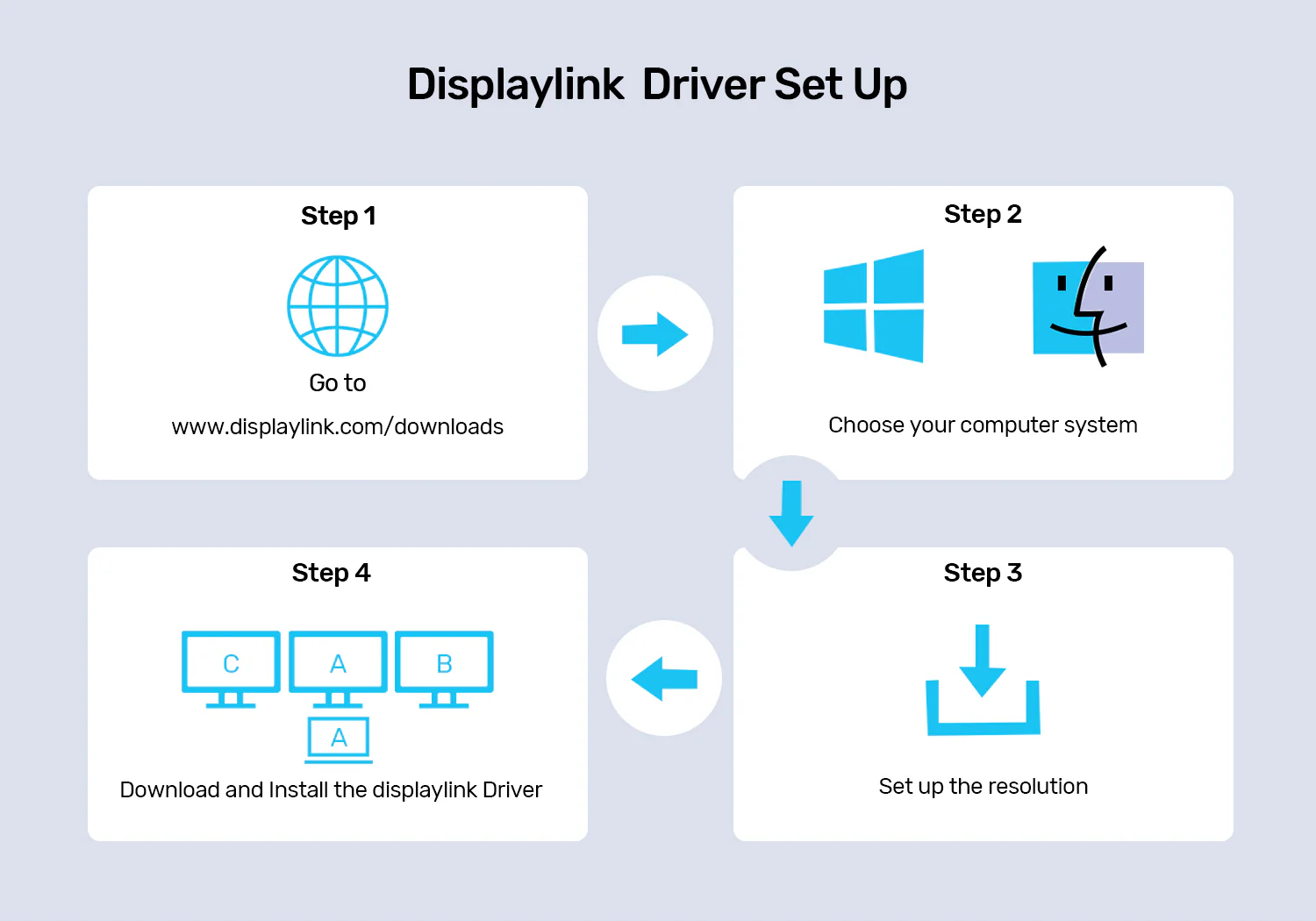 UNITEK DisplayLink Docking Station Price in Pakistan UNITEK D1135AGY01 DisplayLink Triple 4K Docking Station - UTECH