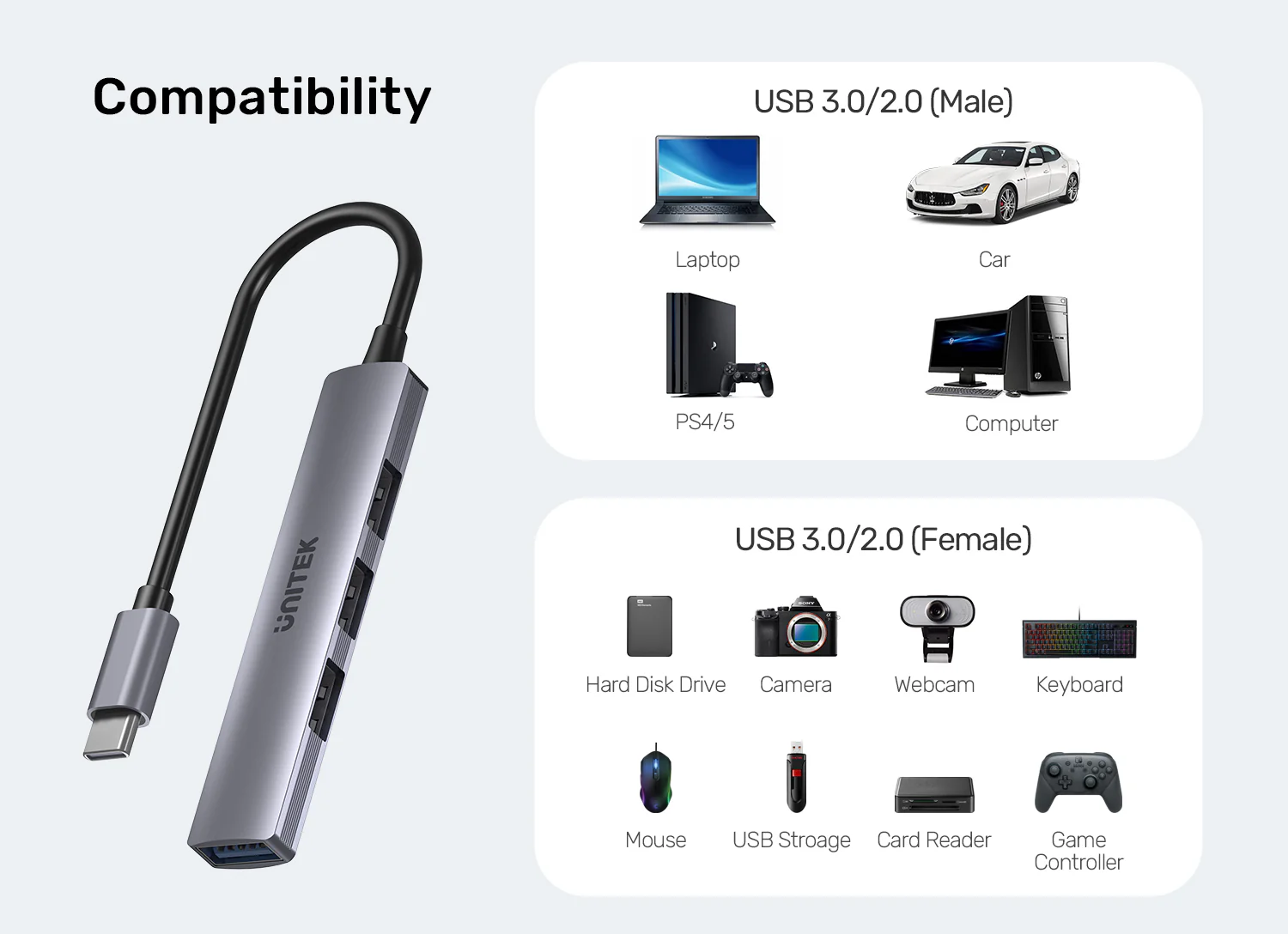 UNITEK H1208B USB-C Hub 4-Port UNITEK H1208B USB-C Hub 4-Port USB-A 5Gbps - UTECH