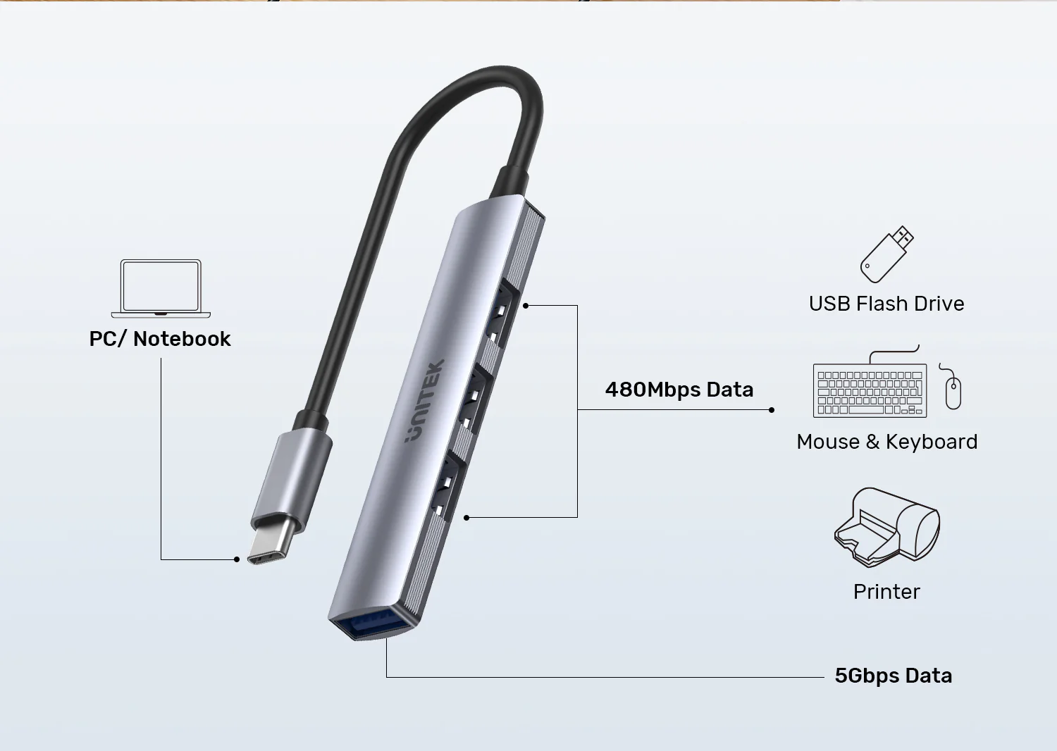 UNITEK H1208B USB-C Hub 4-Port UNITEK H1208B USB-C Hub 4-Port USB-A 5Gbps - UTECH