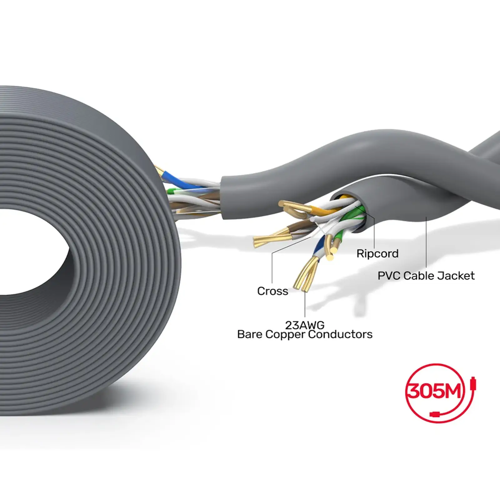UNITEK Y-C876AGY Cat 6 Ethernet Cable 305M Bulk - UTECH