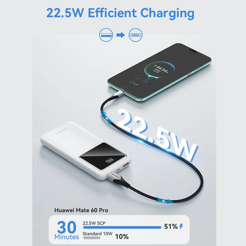 VENTION FHKB0 10000mAh Power Bank 22.5W PD 3.0 - UTECH