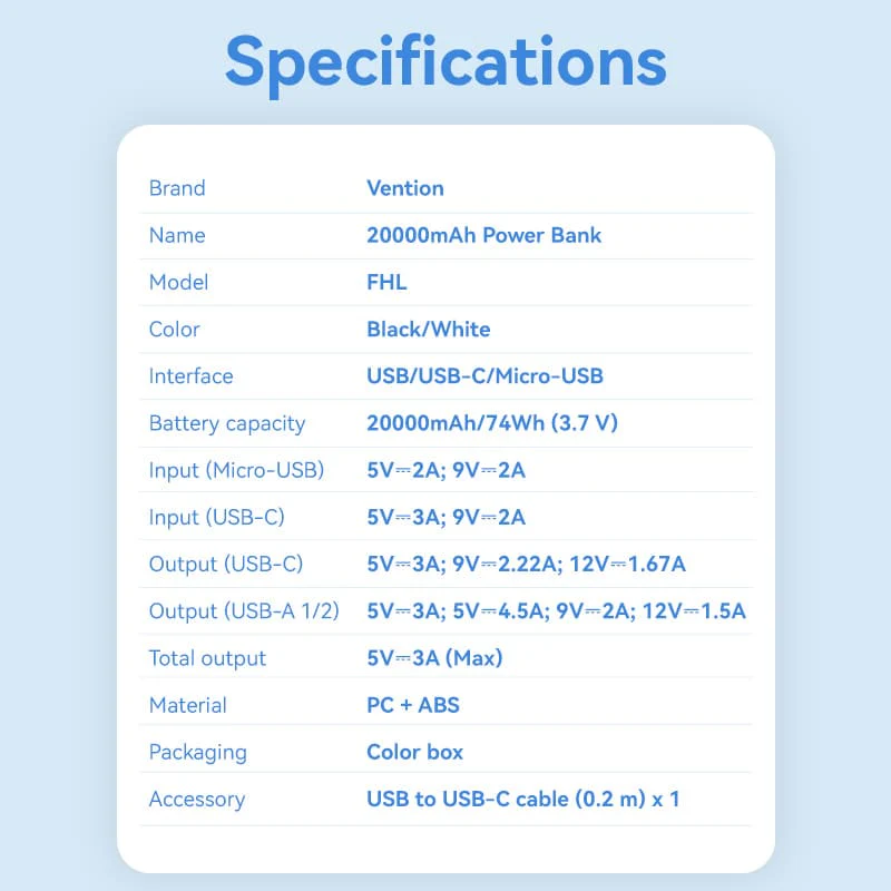 VENTION FHLB0 20000mAh Power Bank 22.5W PD 3.0 - UTECH