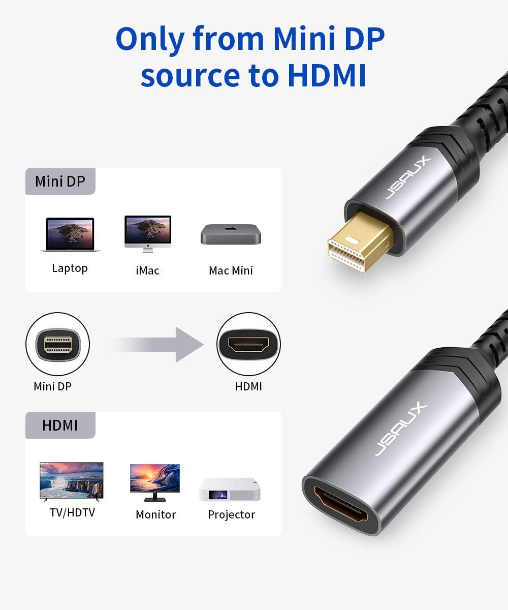 JSAUX CV0020 Mini DisplayPort to HDMI Adapter - UTECH