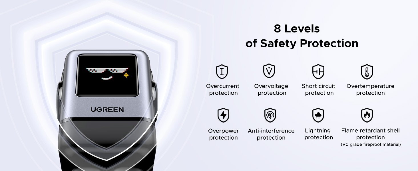 UGREEN Robot GaN Charger Price in Pakistan UGREEN 45514 Uno 100W 4-Port Robot GaN Charger - UTECH