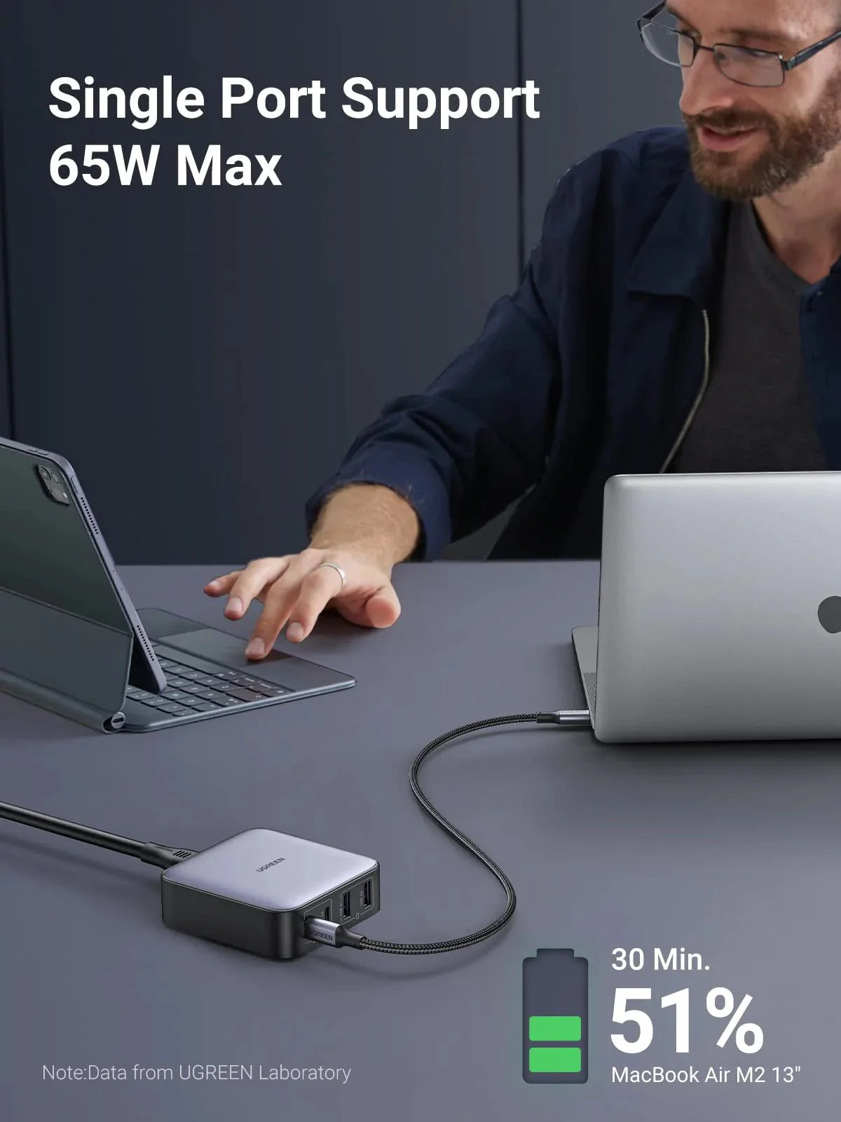 UGREEN 90747 Nexode 65W 4-Port GaN Charger - UTECH
