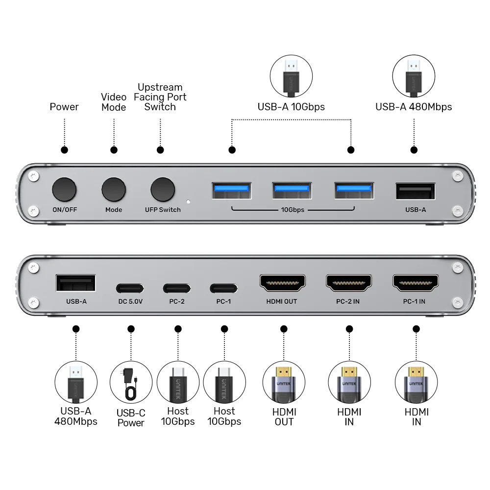 UNITEK D1118AGY01 2-Port USB C KVM Switch Hub - UTECH