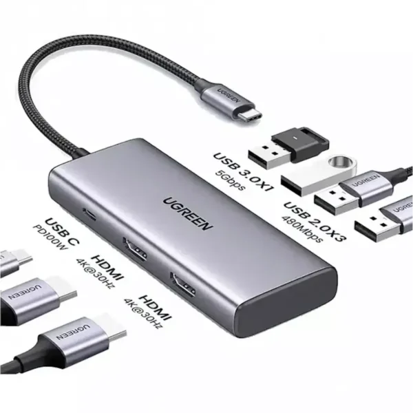 UGREEN 35897ย 7-in-1 USB-C Hub with Dual HDMI