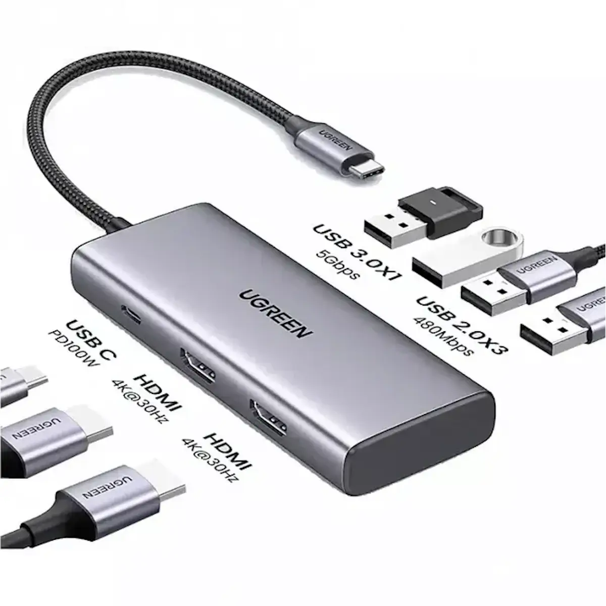 UGREEN 35897ย 7-in-1 USB-C Hub with Dual HDMI