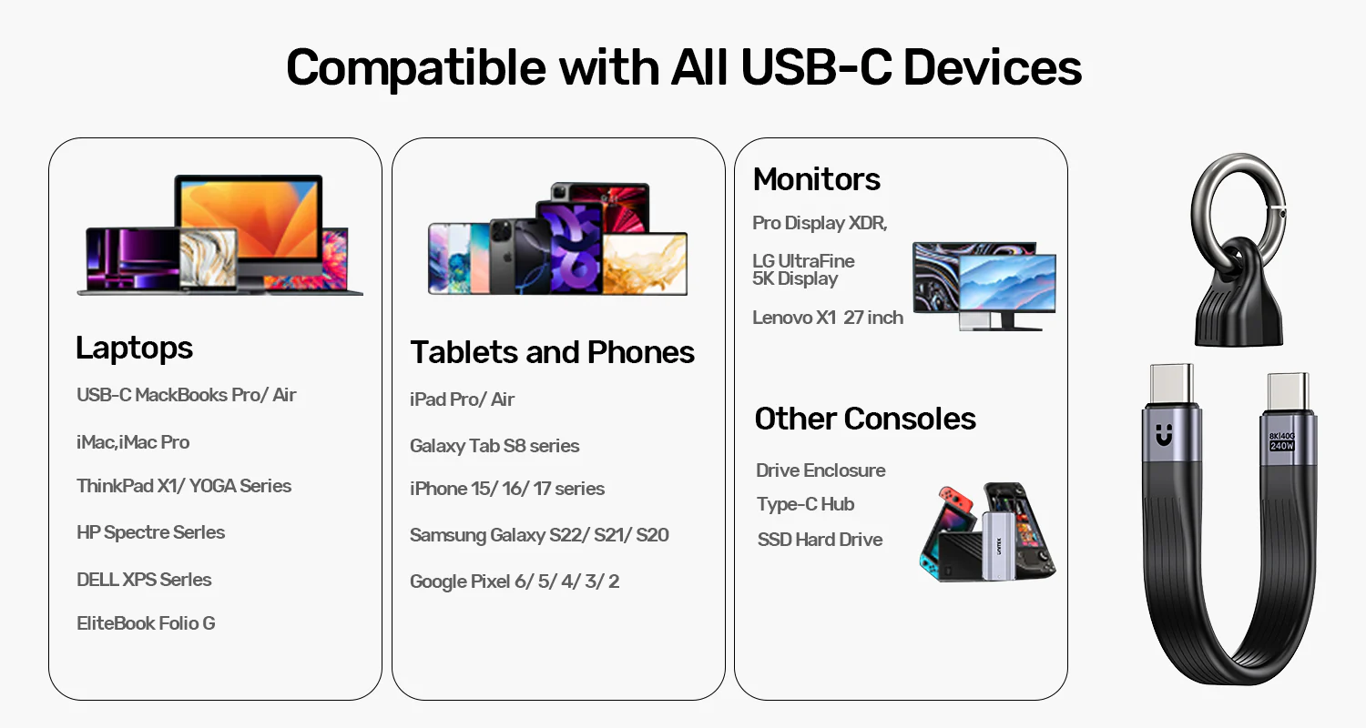 UNITEK USB4 Keychain Cable Price in Pakistan UNITEK C14179ABK01-0.13M USB4 Keychain Cable - UTECH
