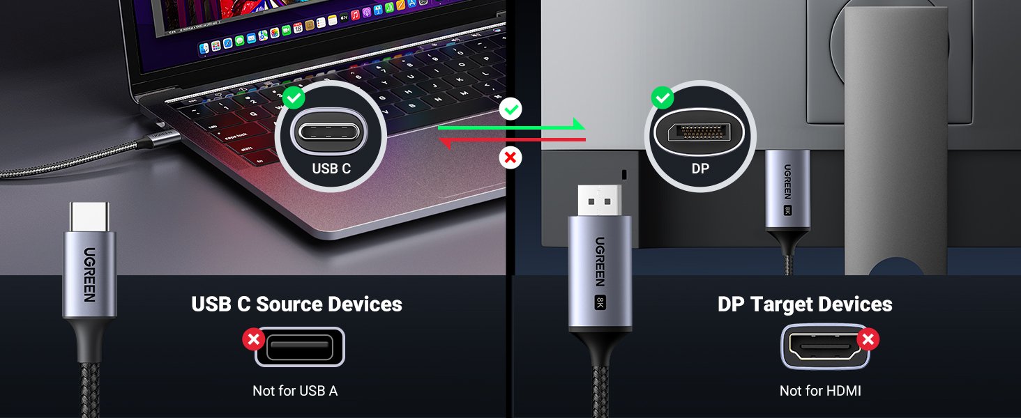 UGREEN 25839 USB-C to DisplayPort Cable 3 Meter UGREEN 25839 USB-C to DisplayPort Cable 3 Meter 8K - UTECH