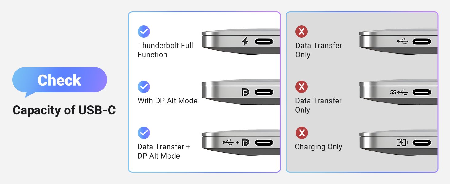 UGREEN 25839 USB-C to DisplayPort Cable 3 Meter UGREEN 25839 USB-C to DisplayPort Cable 3 Meter 8K - UTECH