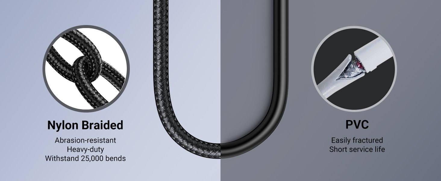 UGREEN 25839 USB-C to DisplayPort Cable 3 Meter UGREEN 25839 USB-C to DisplayPort Cable 3 Meter 8K - UTECH
